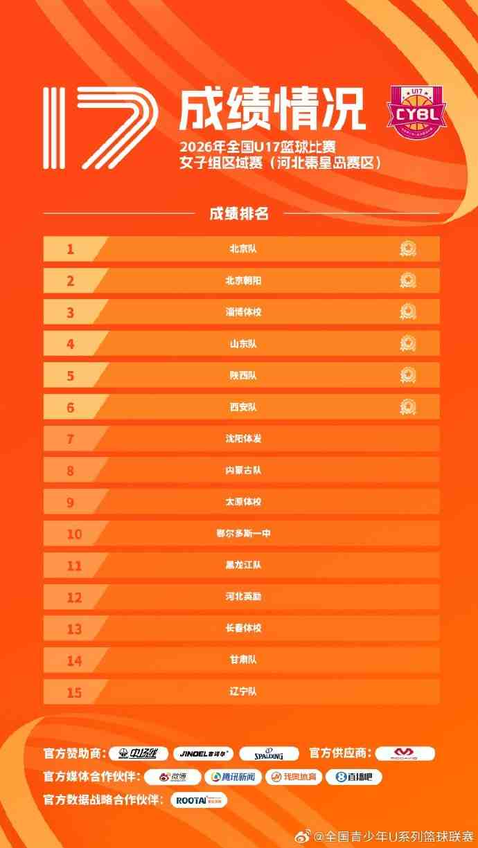 掘金vs爵士直播_掘金vs爵士视频直播_掘金vs爵士免费观看